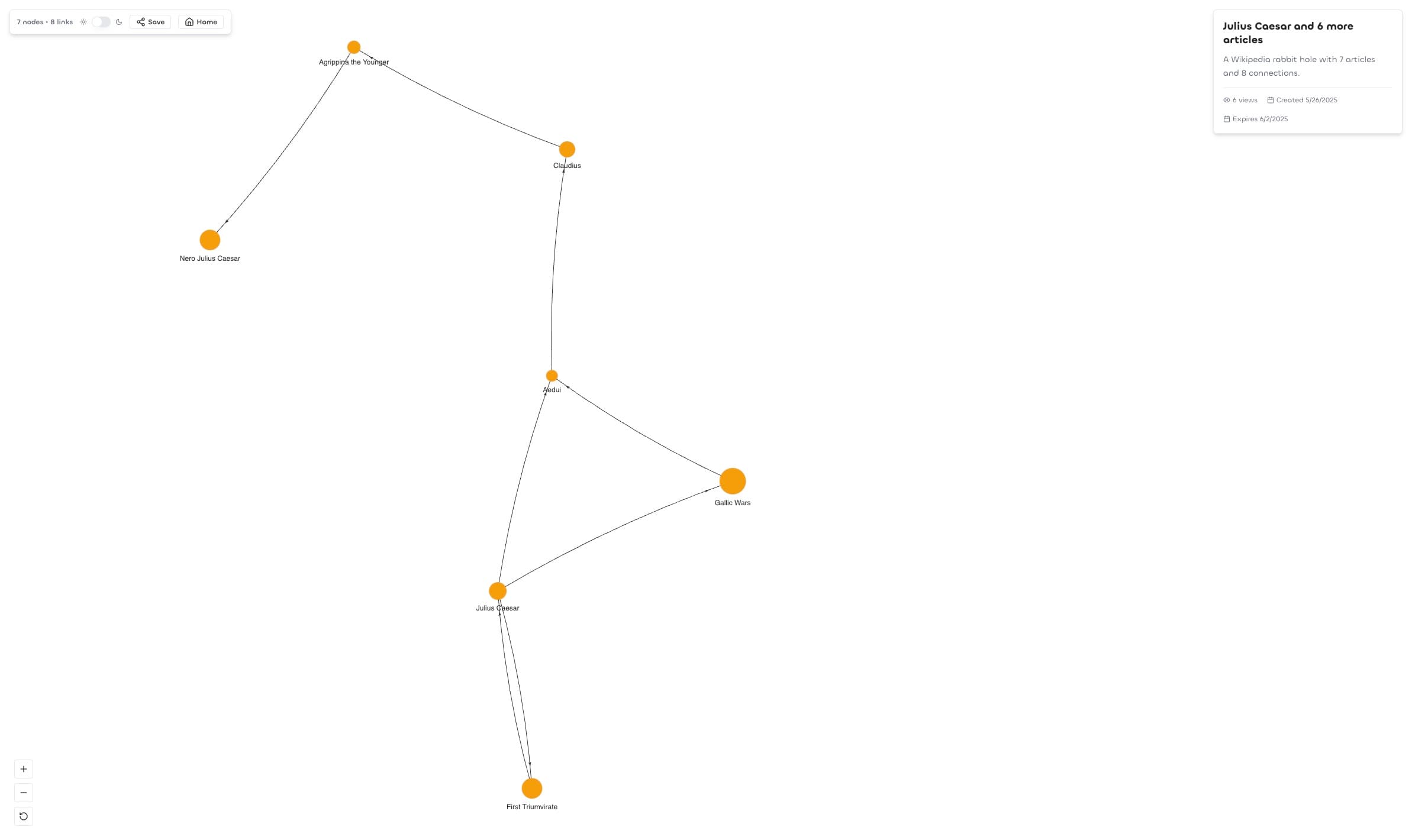 Rabbithole Graph View