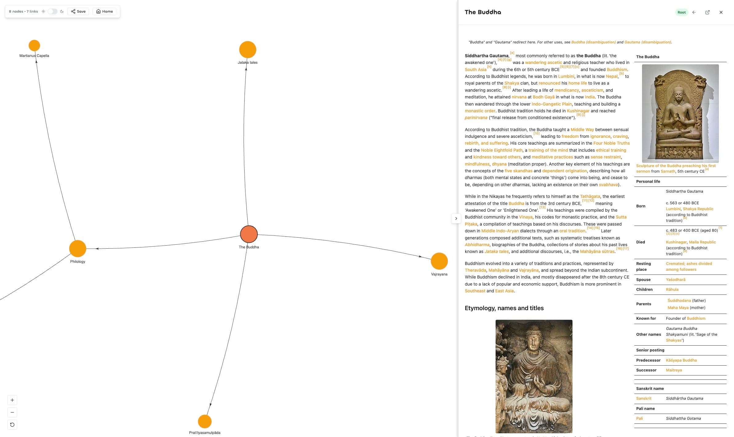 Rabbithole Graph View with an article selected